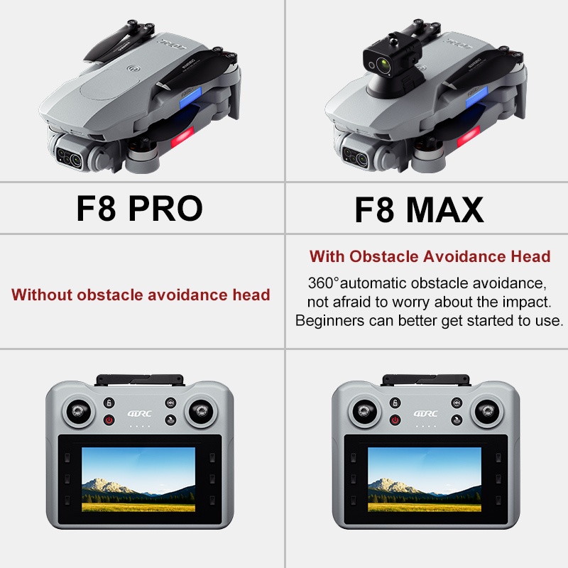 F8 MAX GPS Drone Profesyonel 8 - Drone Battery Case incelemesi ve fiyatı